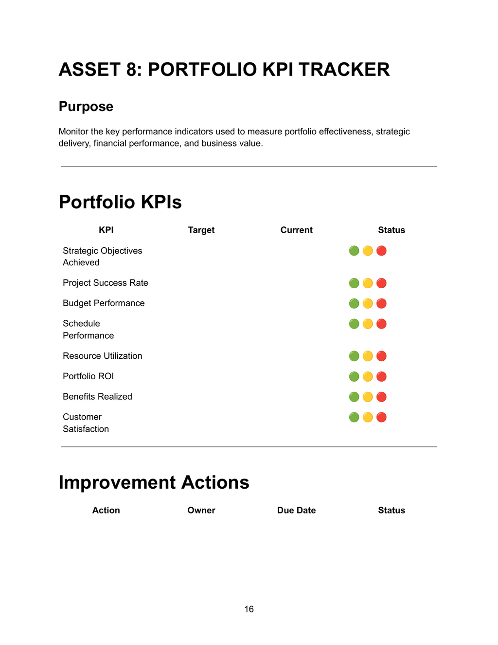 PMO Leadership & Governance Bundle — Portfolio KPI Tracker