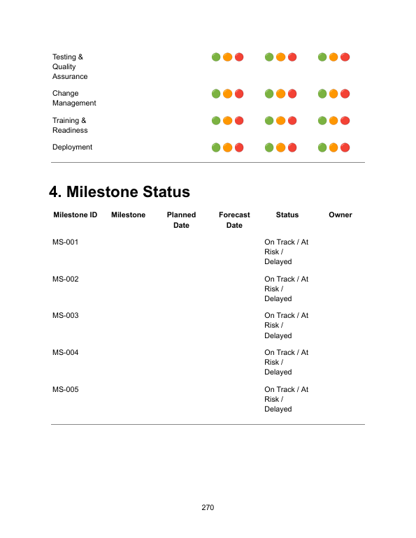 Agency Operations & Project Management Bundle — Workstream Status Tracker — Milestone Status