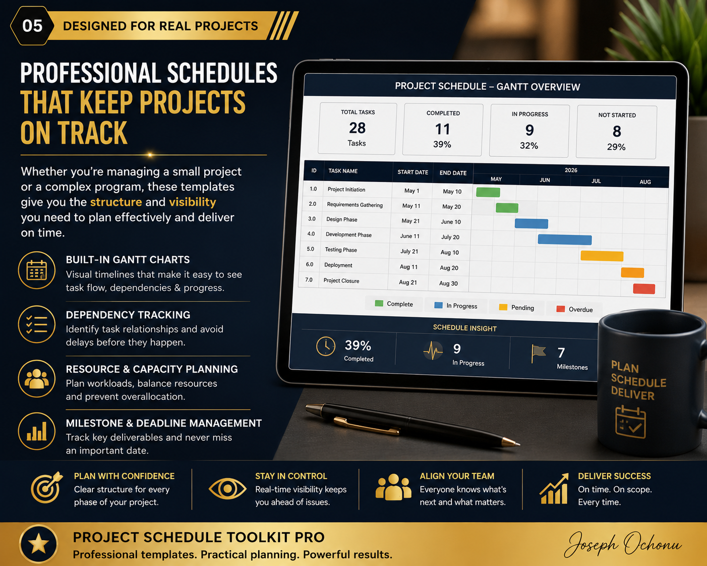 Project Scheduling Toolkit Pro | Templates, Dashboards & Scheduling Systems